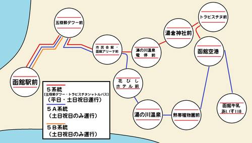 トラピスチヌ 修道院 バス 時刻 人気 表