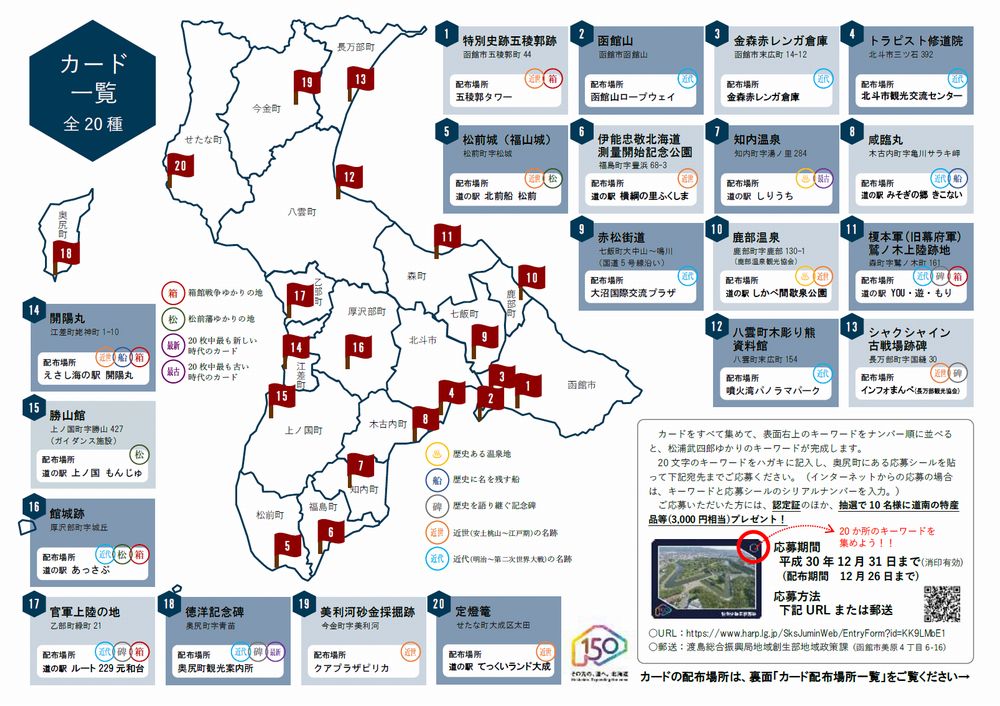 みなみ北海道の歴史・文化を学ぶ「道南れきぶんカード」 | 新着情報 | はこぶら