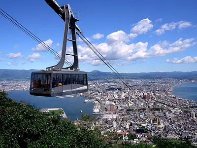 函館山昼景ゴンドラ